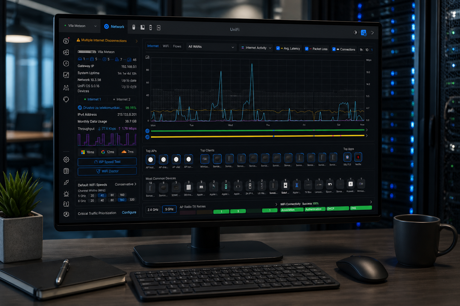 Network monitoring dashboard displayed in a professional infrastructure workspace